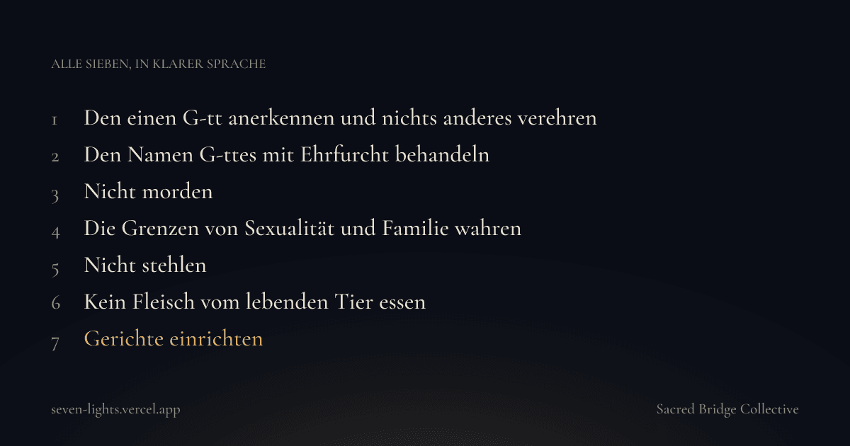 Eine Karte mit allen sieben Gesetzen, von eins bis sieben nummeriert, das siebte in Gold.