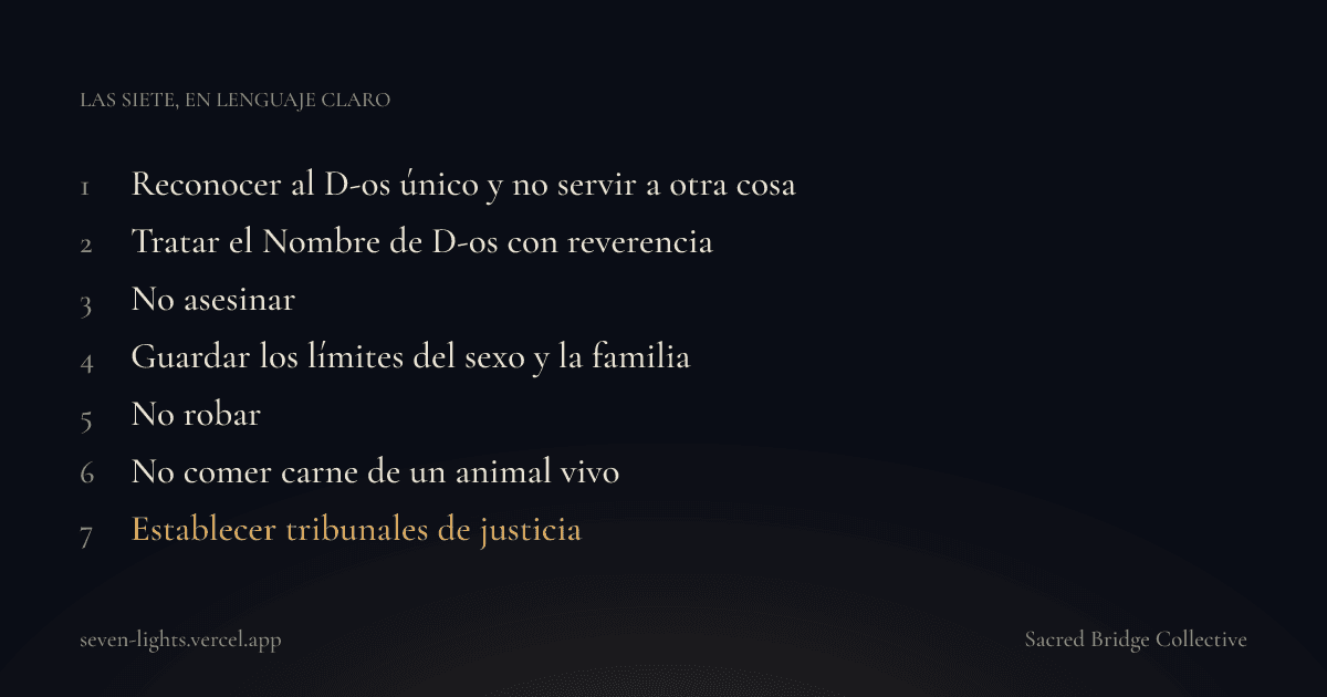 Una tarjeta que enumera las siete leyes, numeradas del uno al siete, con la séptima en dorado.