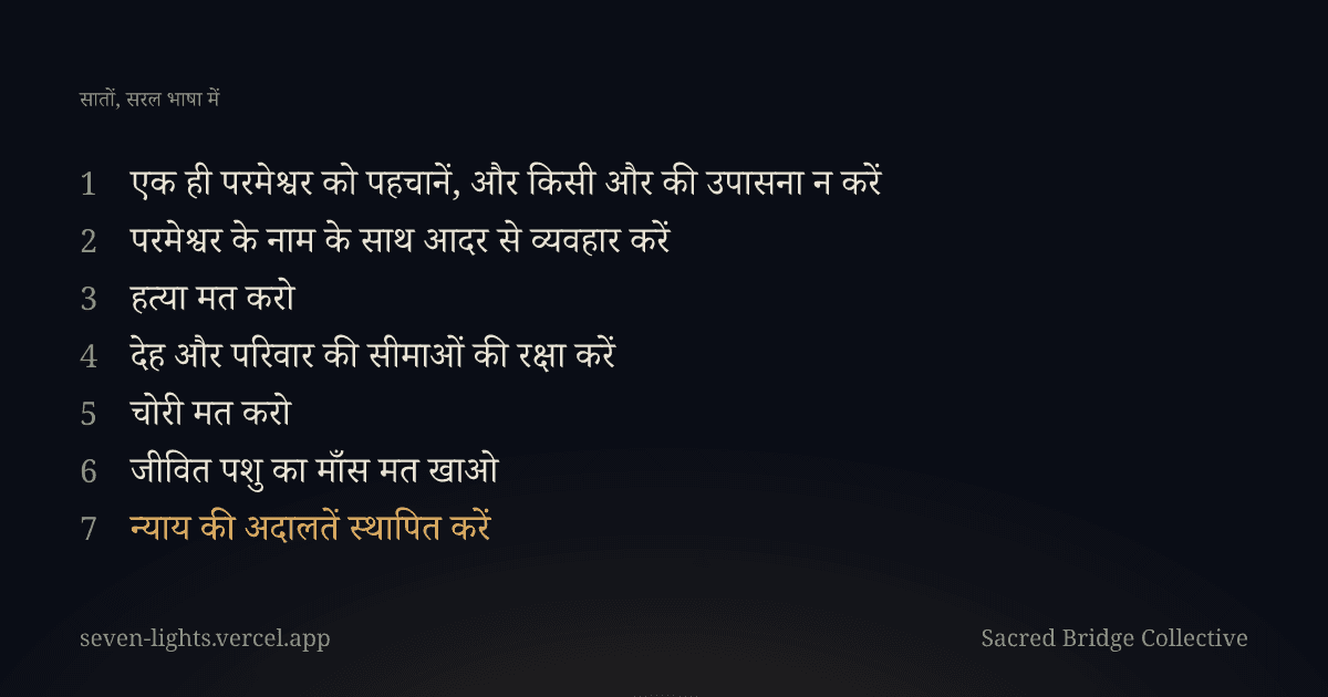 एक कार्ड जिसमें सातों नियम एक से सात तक क्रमांकित हैं, और सातवाँ सुनहरे रंग में है।