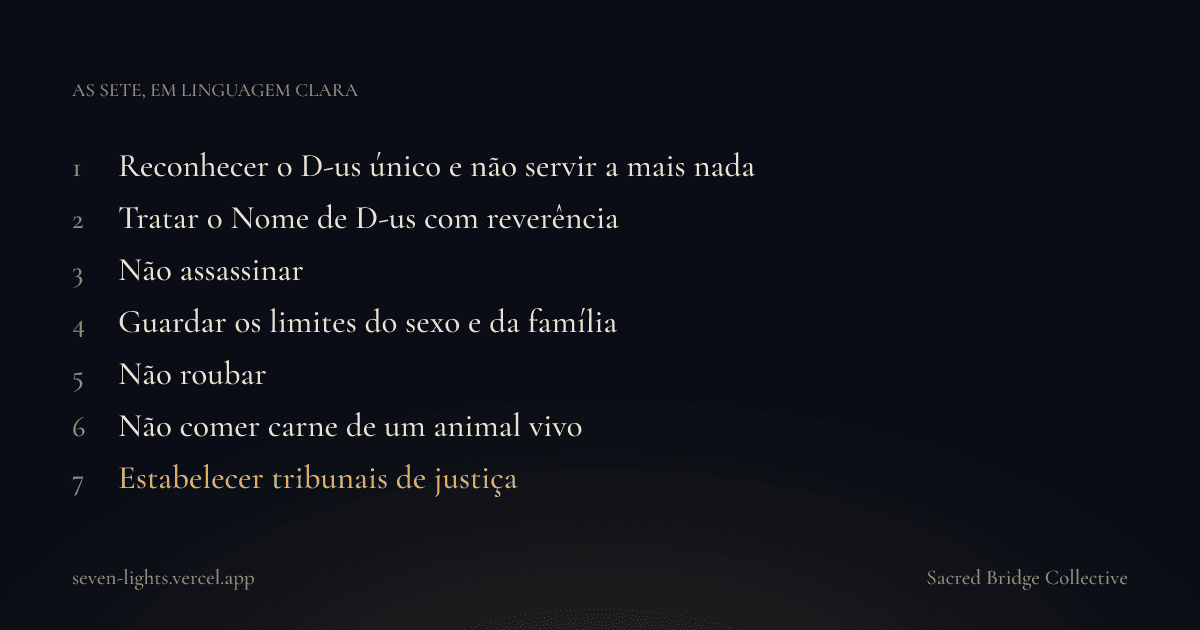 Um cartão listando as sete leis, numeradas de um a sete, com a sétima em dourado.