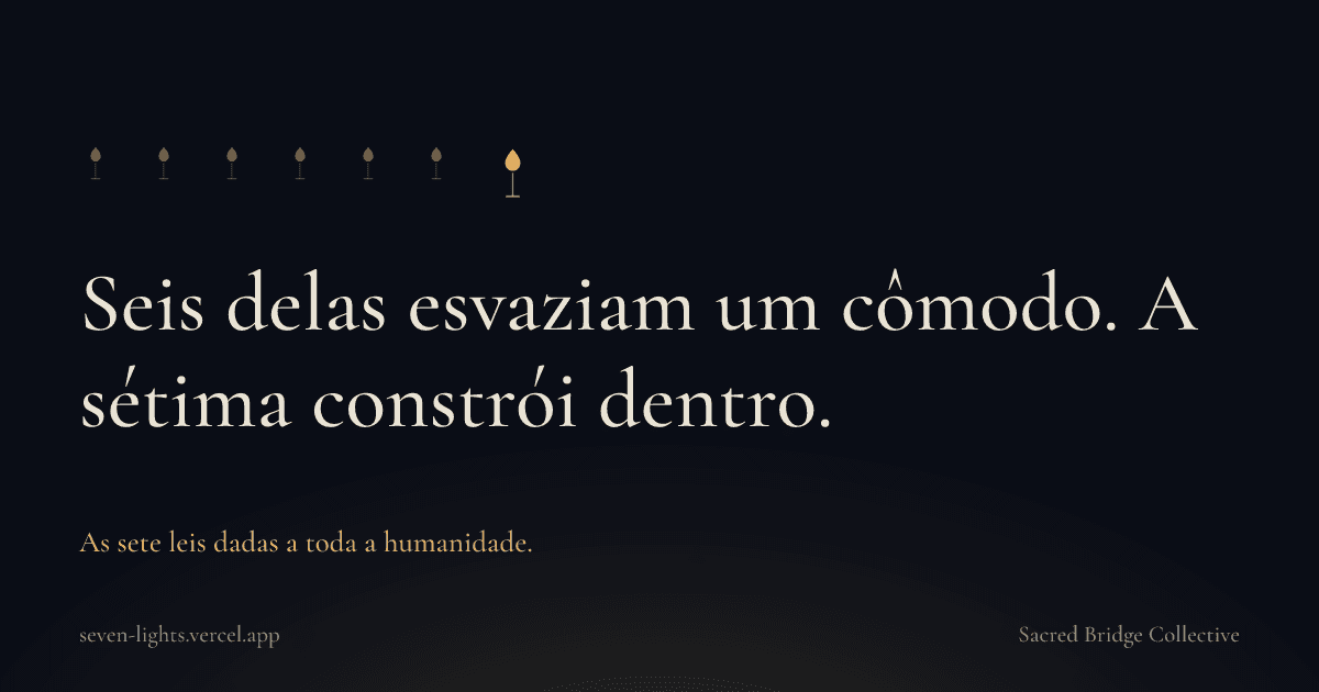 Um cartão com seis pequenas chamas e uma maior, acima da linha seis delas esvaziam um cômodo, a sétima constrói dentro.