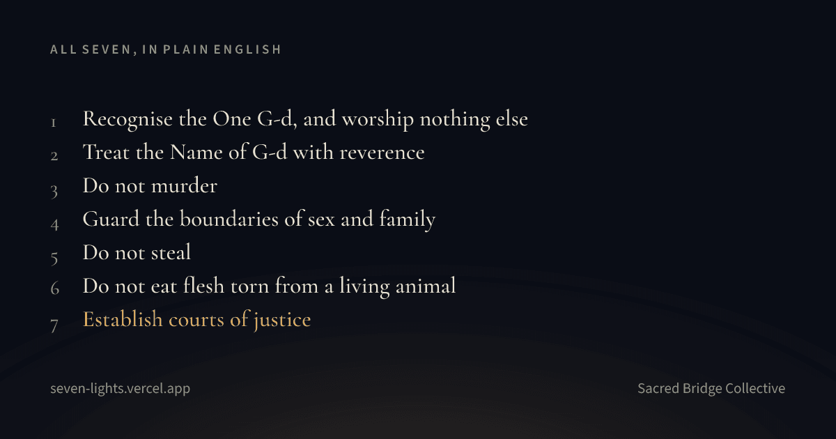 A social card listing all seven laws in plain English, numbered one to seven, with the seventh set in gold.