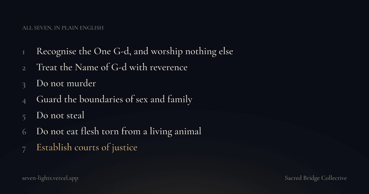 A social card listing all seven laws, numbered one to seven, with the seventh set in gold.