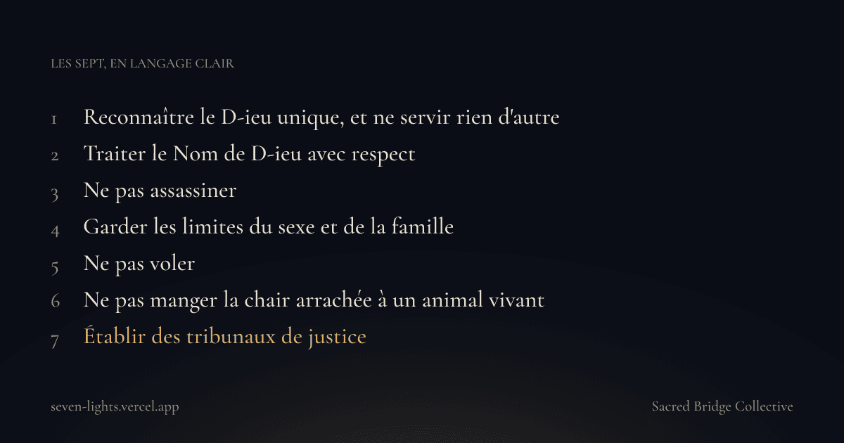 Une carte listant les sept lois, numérotées de un à sept, la septième en doré.
