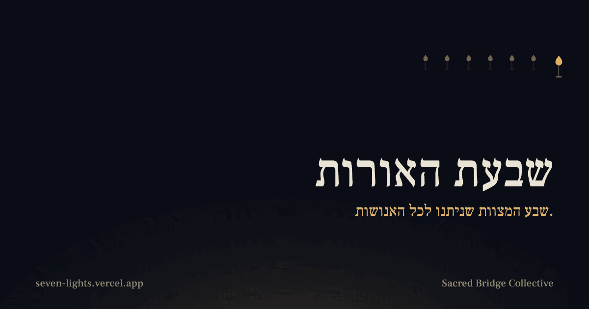 כרטיס על רקע כחול־כהה ובו שבע להבות זהב קטנות מעל הכותרת שבעת האורות והשורה שבע המצוות שניתנו לכל האנושות.