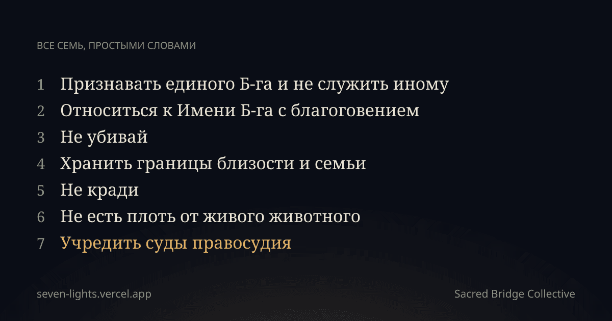 Карточка со списком всех семи законов, пронумерованных от одного до семи, седьмой — золотом.